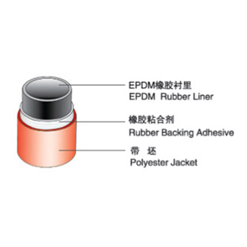 Пожарный рукав из EPDM