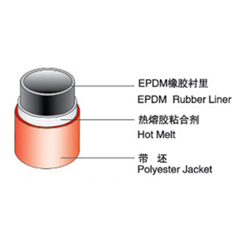 Пожарный рукав из EPDM