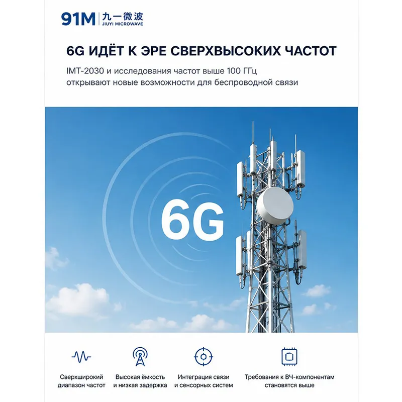 6G входит в ключевую стадию стандартизации: буд...