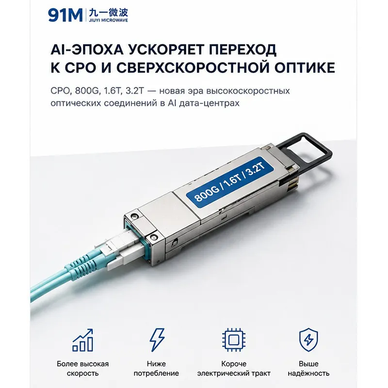 AI-эпоха ускоряет переход к CPO и сверхскоростной оптике