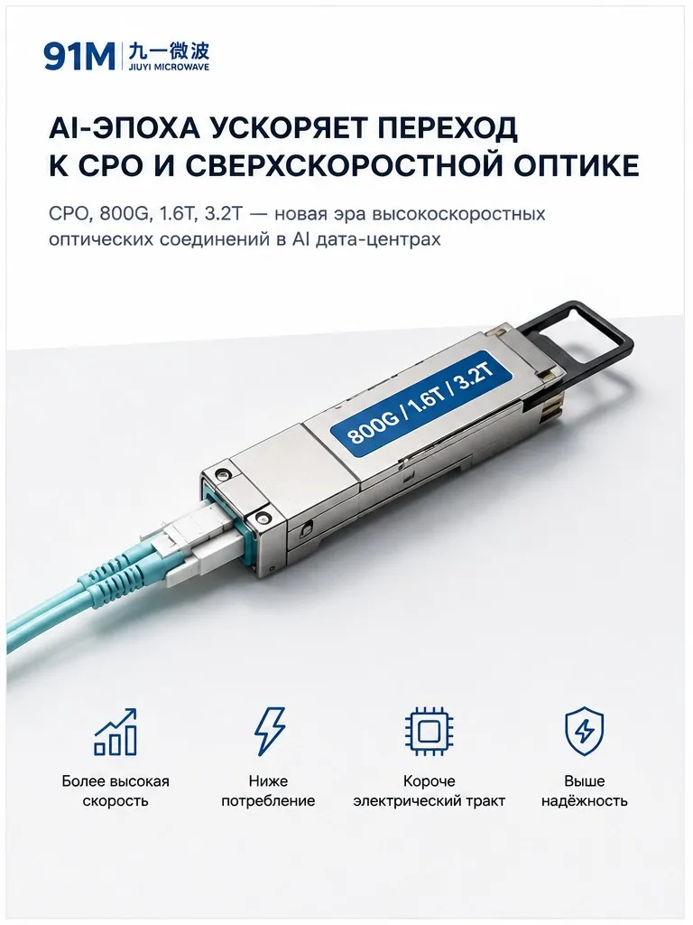 AI-эпоха ускоряет переход к CPO и сверхскоростной оптике 819 (2)