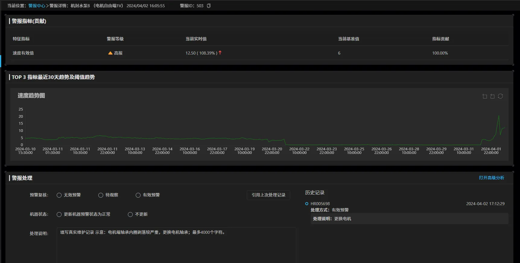 Водяной насос с механическим уплотнением B - Подробности предупреждения