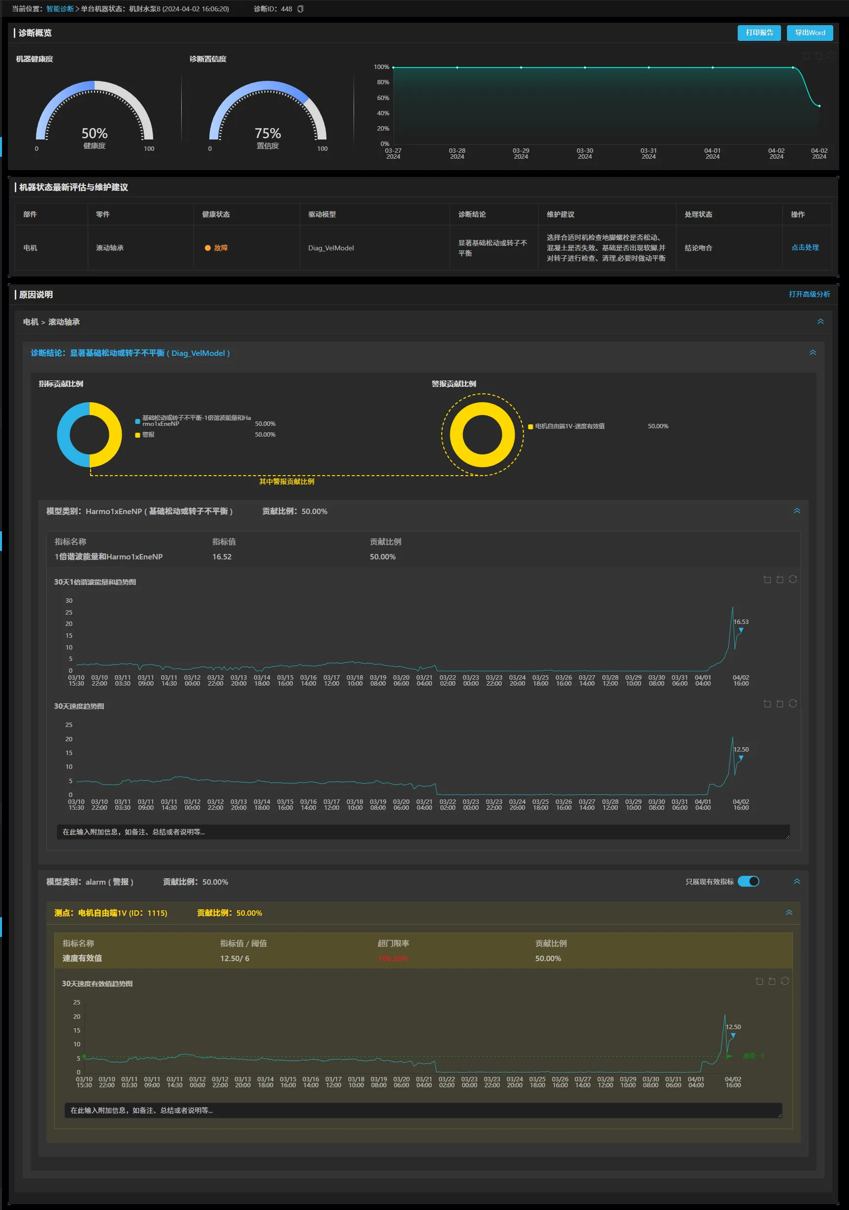 Отзывы клиентов