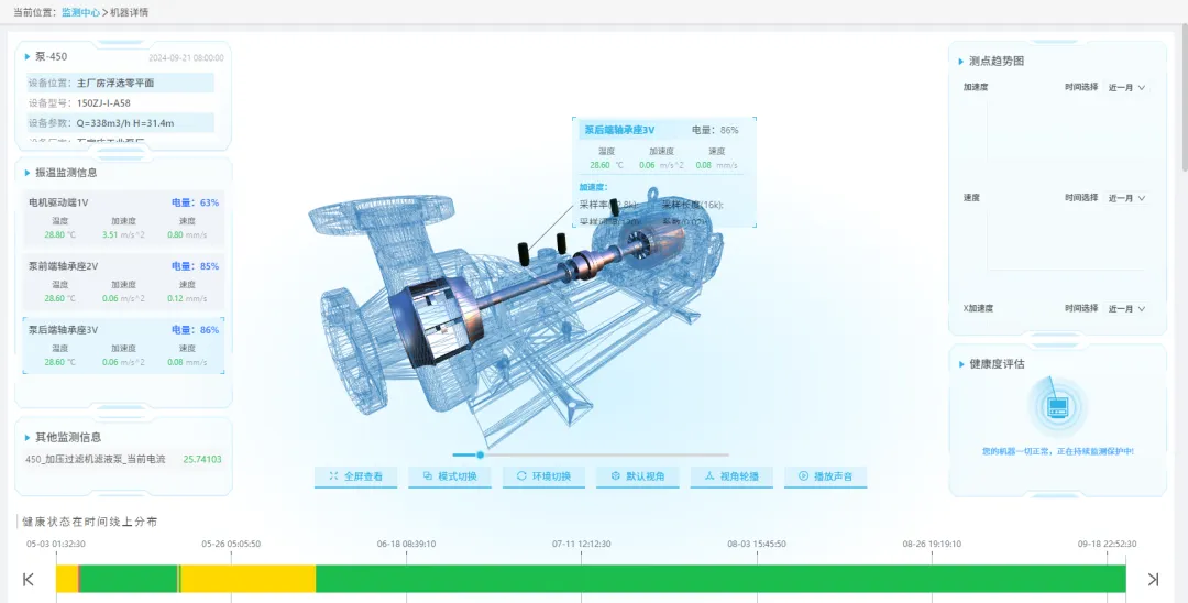 Насос-450 — Центр мониторинга