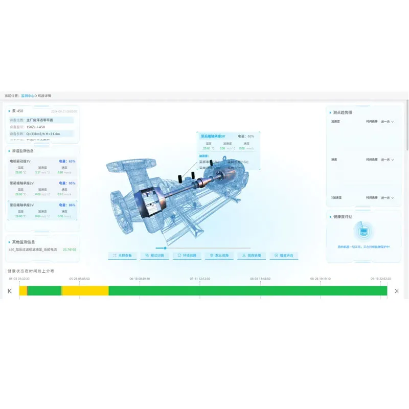 Компания Zhihuan Technology расширяет возможности углеобогатительной фабрики: подробное описание применения и эффективности системы прогнозирующего технического обслуживания.