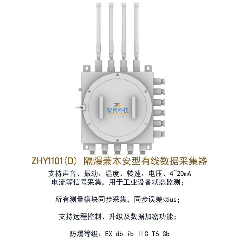 ООО Аньхуэй Чжихуань технологии Обзор оборудования
