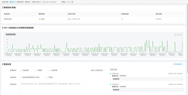 Перекачивающий насос C — Подробности предупреждения