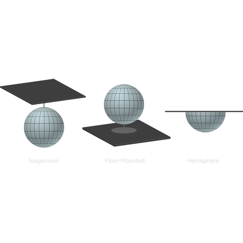 Сферический светодиодный экран