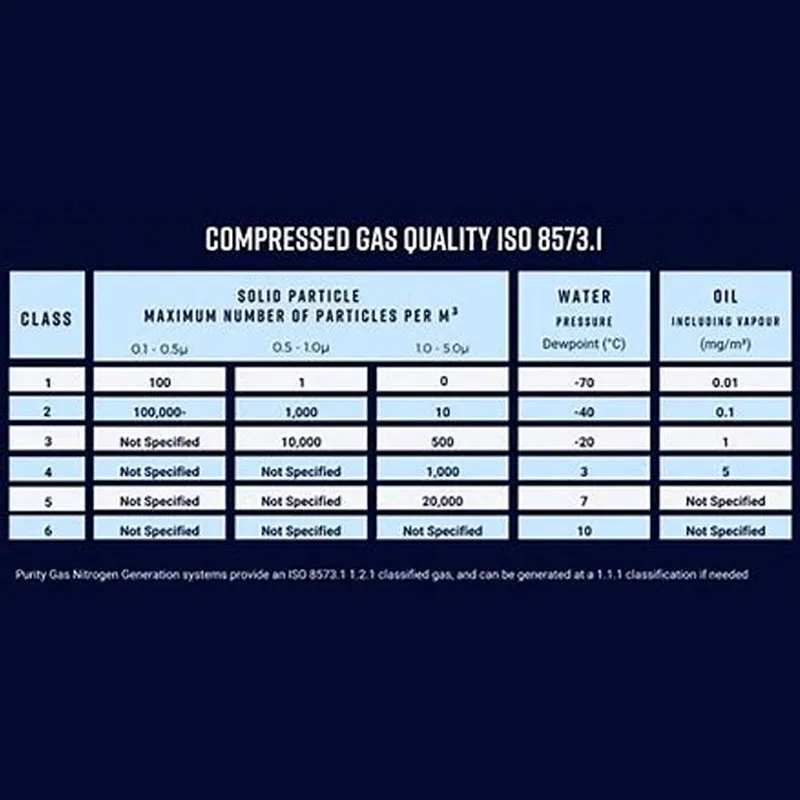 Электронные характеристики полупроводниковых материалов: «кровь» производства полупроводников