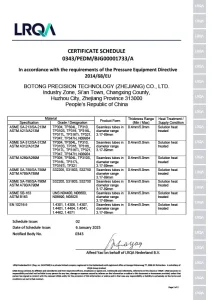 Сертификаты и награды6