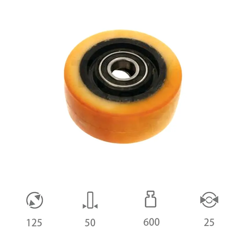 125×50-25 Балансирное колесо WICKE