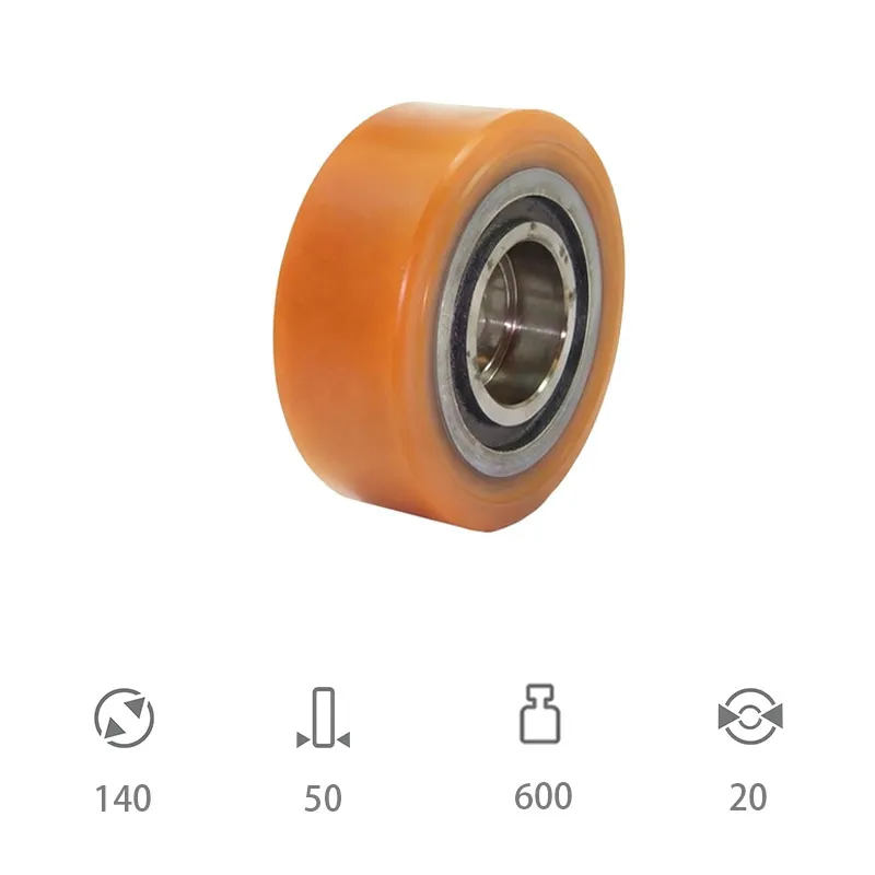 140×50-20 Балансирное колесо WICKE