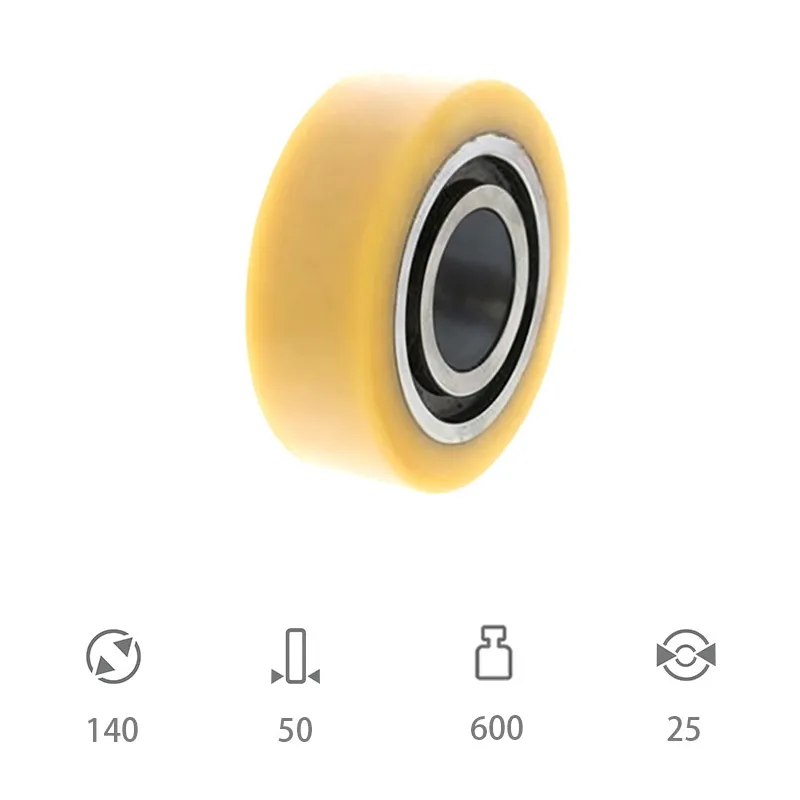 140×50-25 Балансирное колесо WICKE