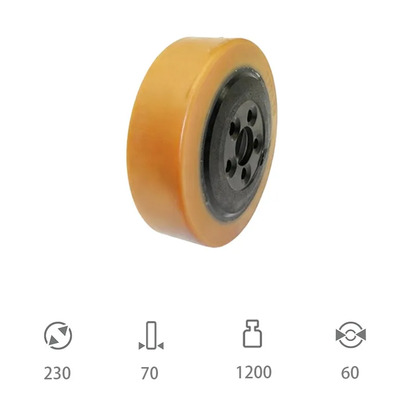 230×70-60 Ведущее колесо WICKE