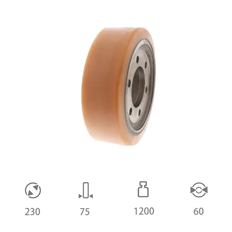 230×70-60 Ведущее колесо WICKE