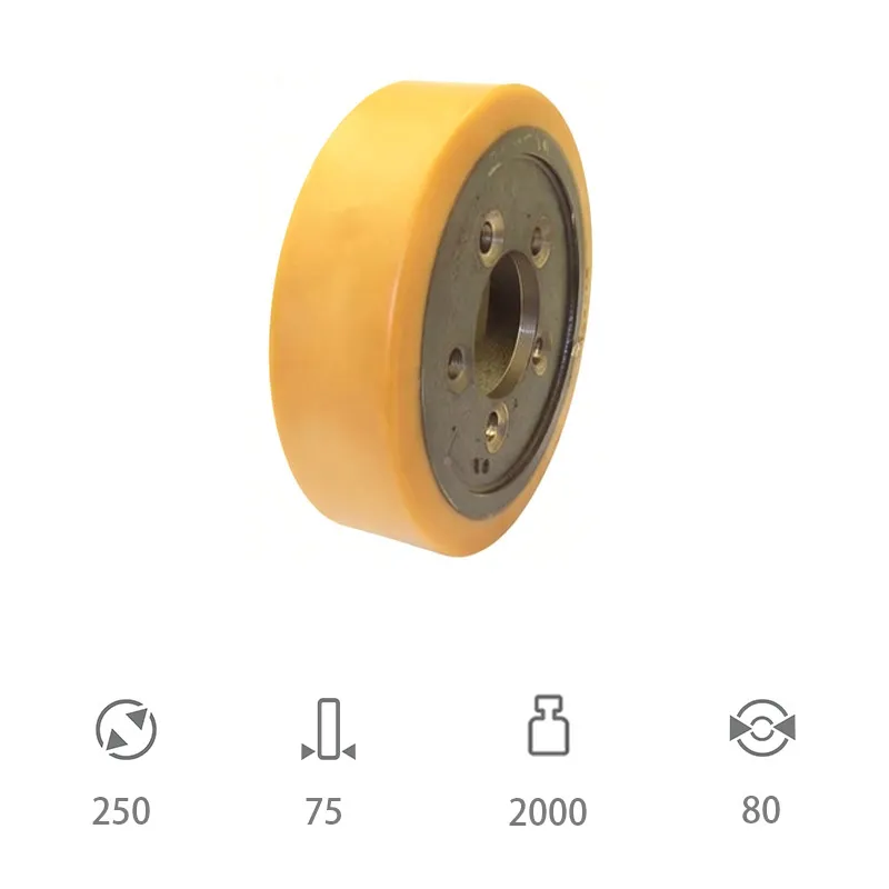 250×75-80 Ведущее колесо WICKE