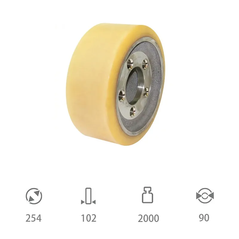 254×102-90 Ведущее колесо WICKE