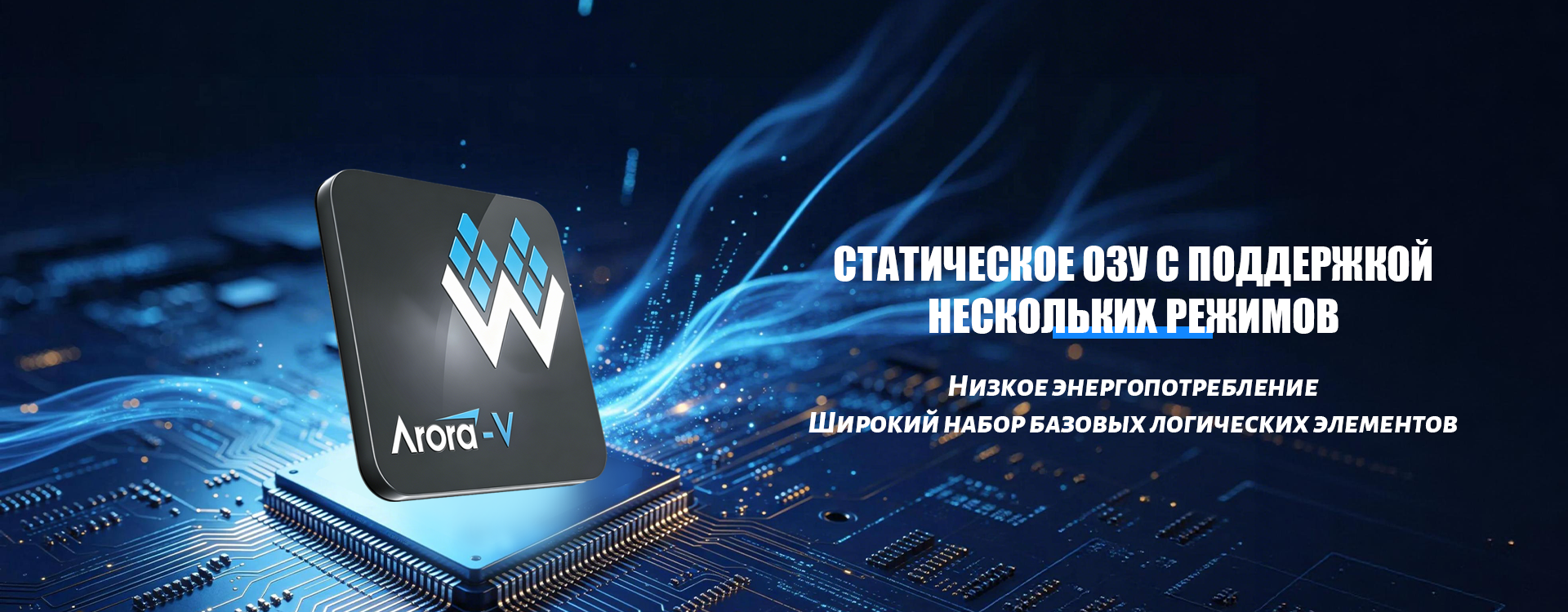 GOWIN Semiconductor-banner1