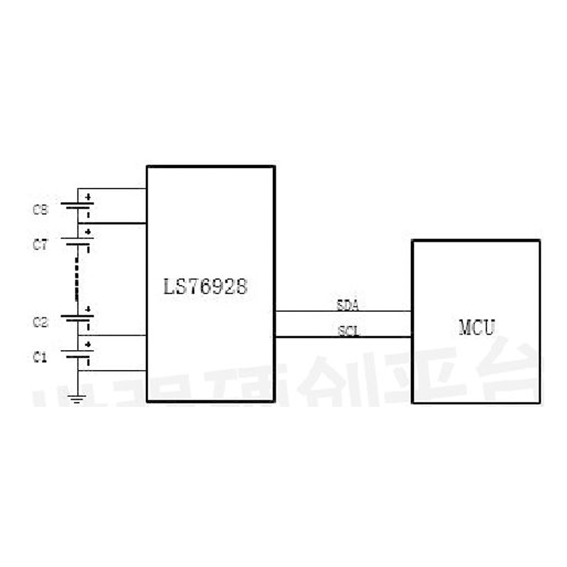 LS76928