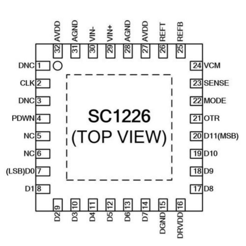 АЦП-SC1226