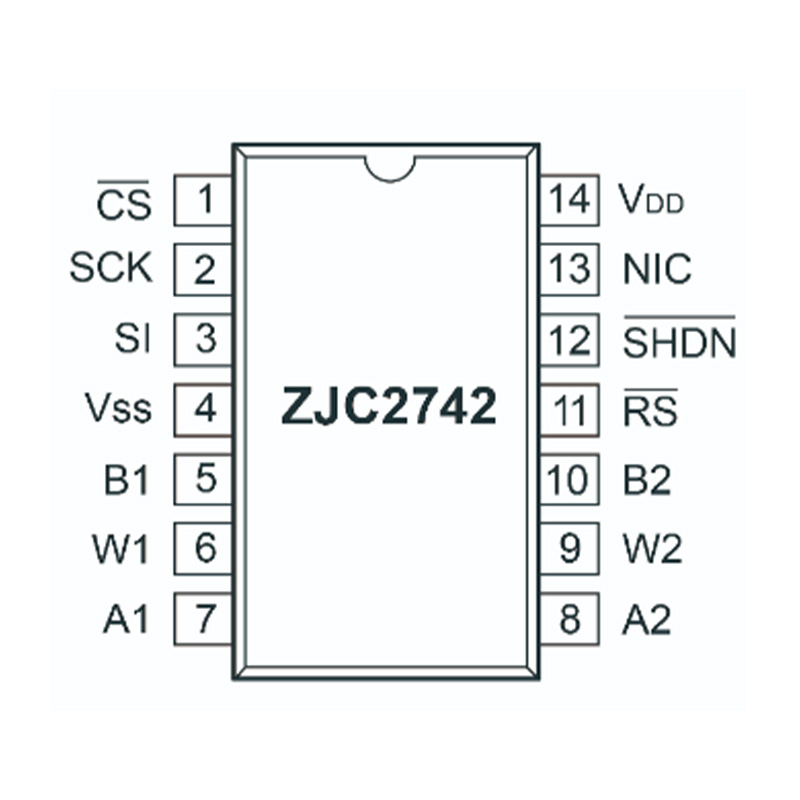 Двухканальные: ZJC2742