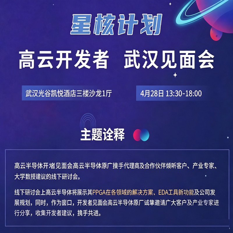 Вместе с GaoYun Semiconductor к исследованию инновационного будущего FPGA