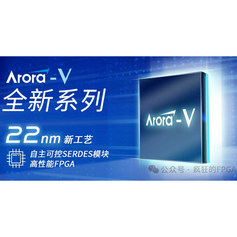Презентация новинки Плата разработки графических систем Gaoyun Arora-V 60K FPGA