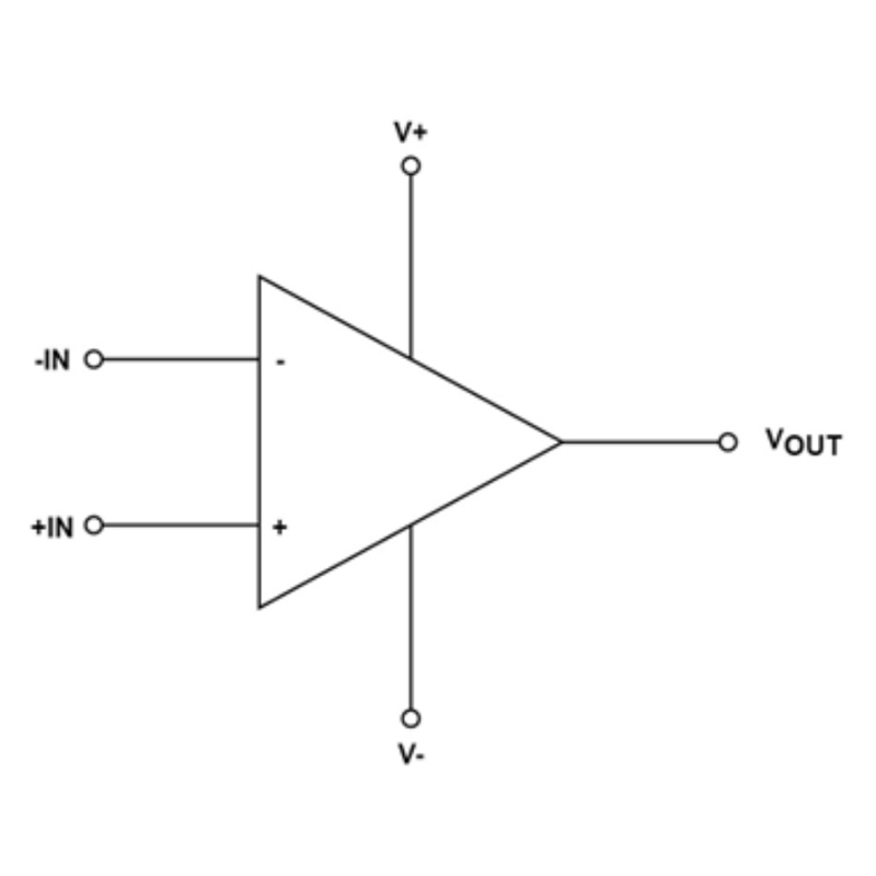 ОУ-SC7503
