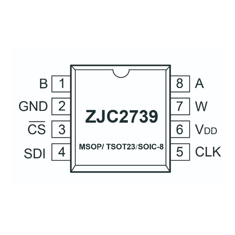 Одноканальные: ZJC2739