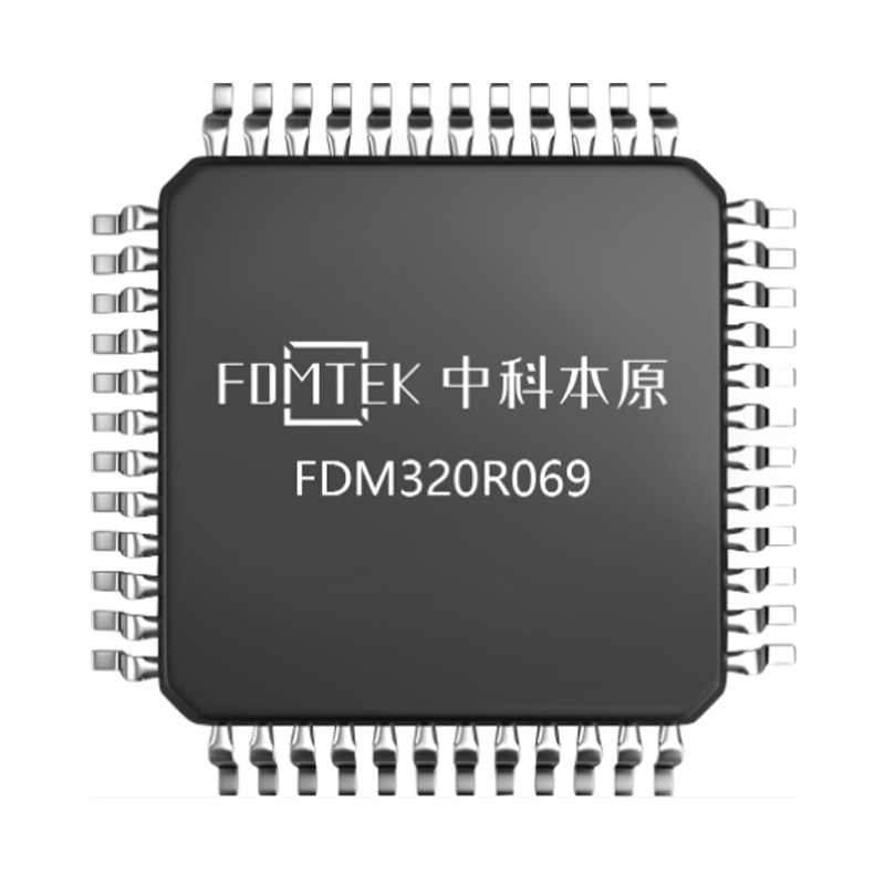 Серия R -FDM320R069