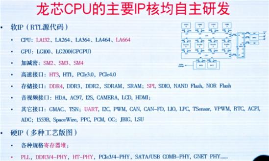 图片 6