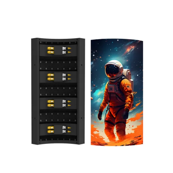 Серия C (угловой изогнутый экран)