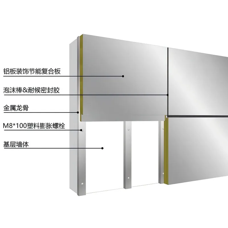 Алюминиевая декоративная энергосберегающая сэндвич-панель