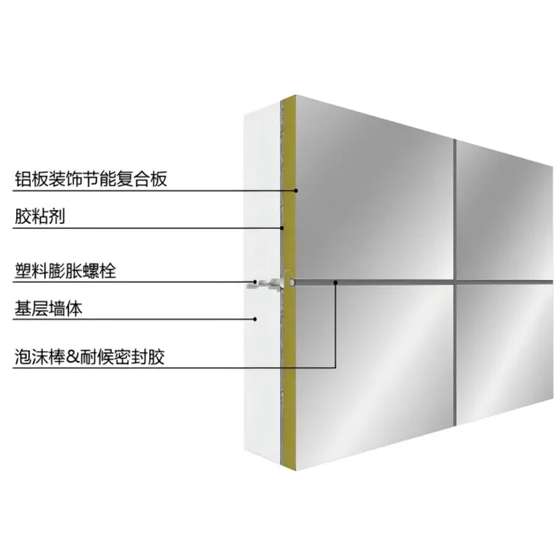 Алюминиевая декоративная энергосберегающая сэндвич-панель