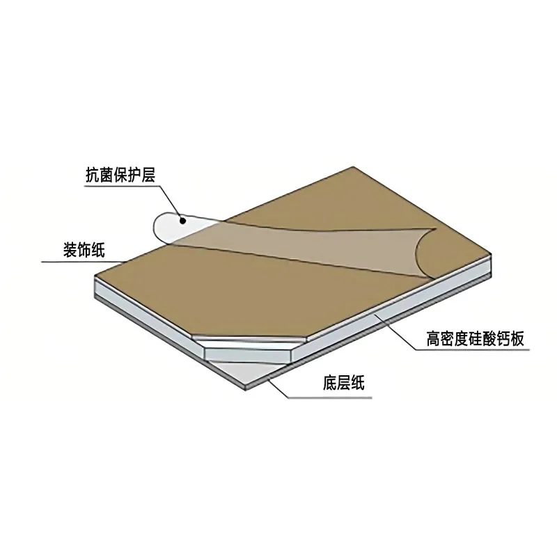 Панели для внутренних стен – Термокомпозитная антимикробная плита