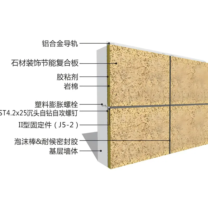 Система каменной отделки и энергосбережения