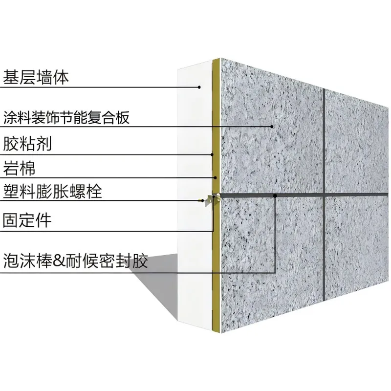 Система лакокрасочной отделки и энергосбережения