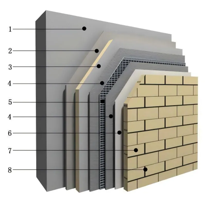 Система отделки и энергосбережения CRC