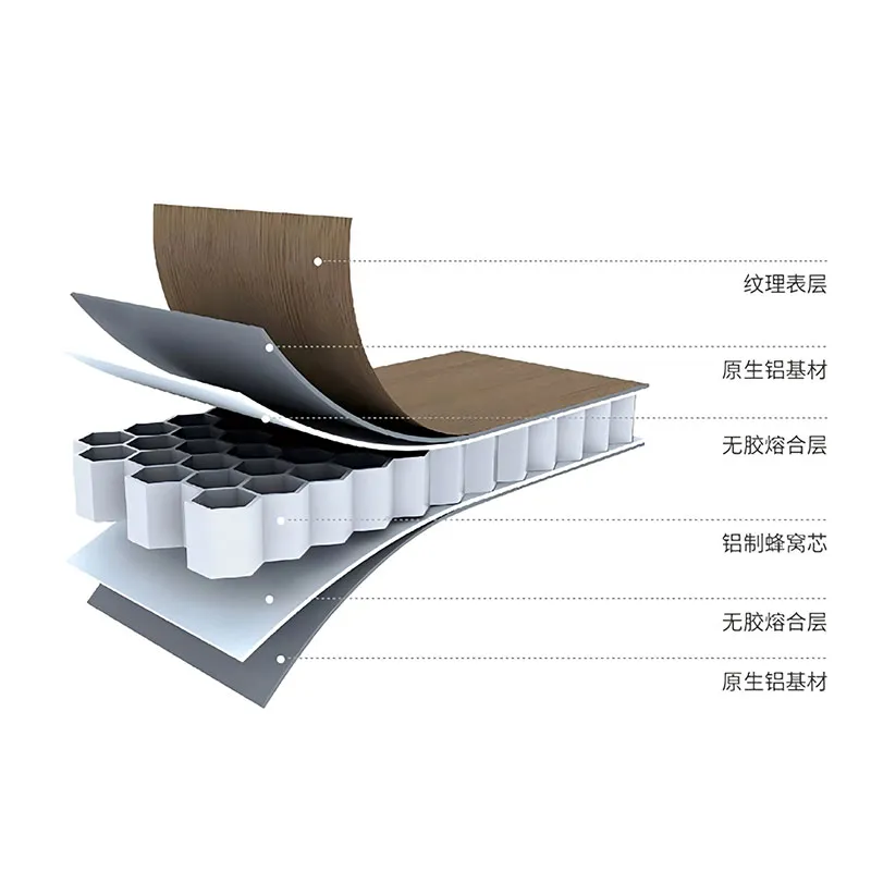 Система сотовых алюминиевых панелей