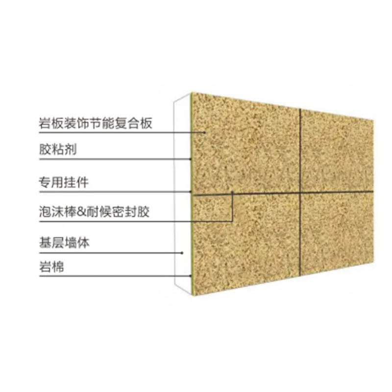 Тонкая керамическая система отделки и энергосбережения