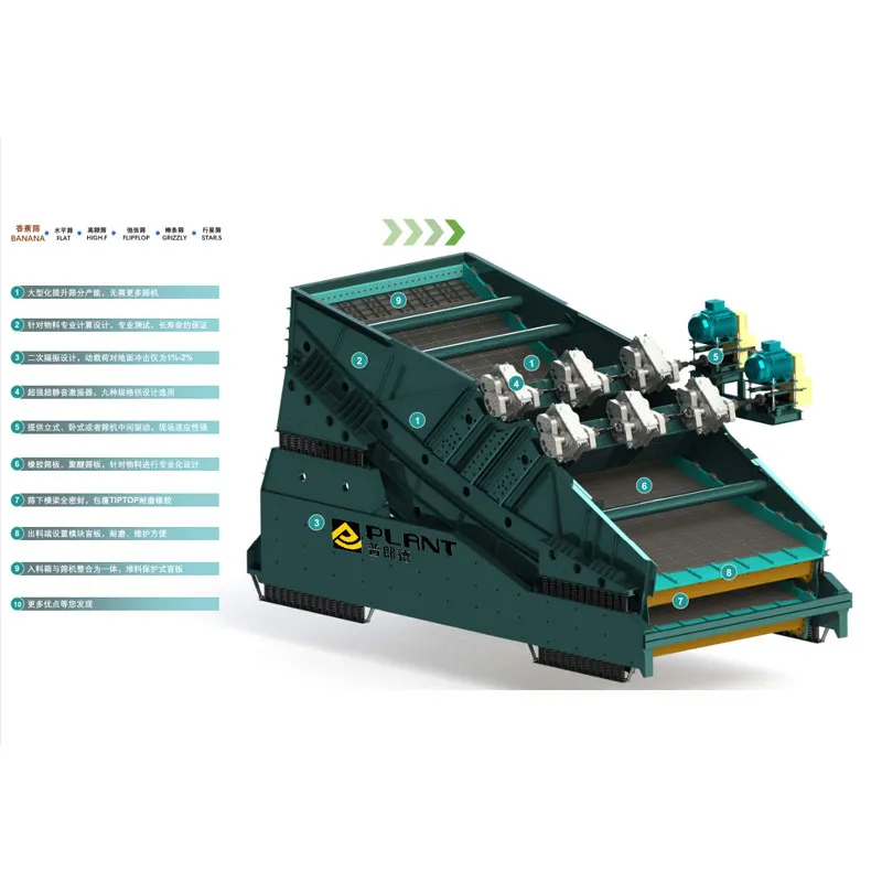 Банановый грохот 1