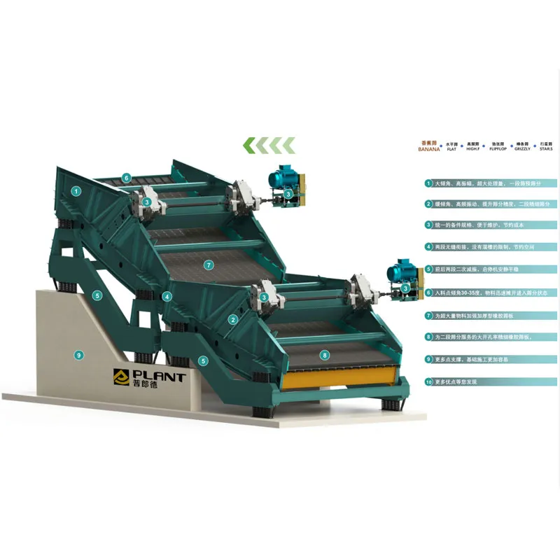 Банановый грохот 2