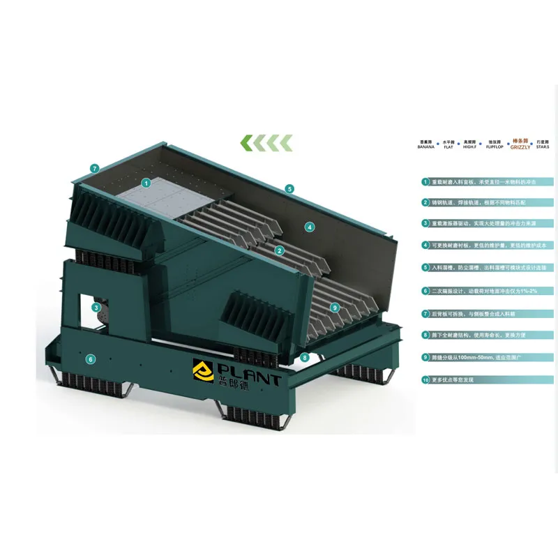 Стержневое (колосниковое) сито