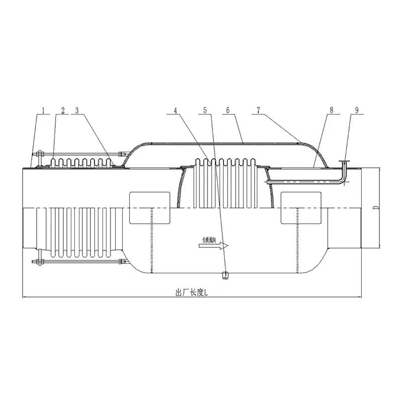 Балансирные компенсаторы давления с прямым байпасным трубопроводом
