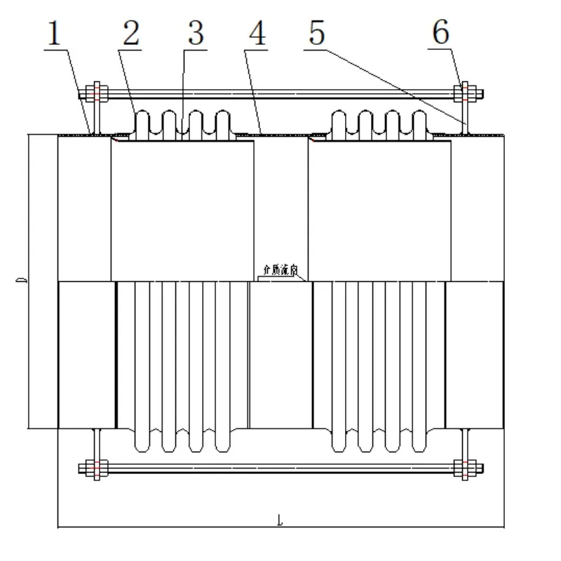 Двуосевые компенсаторы