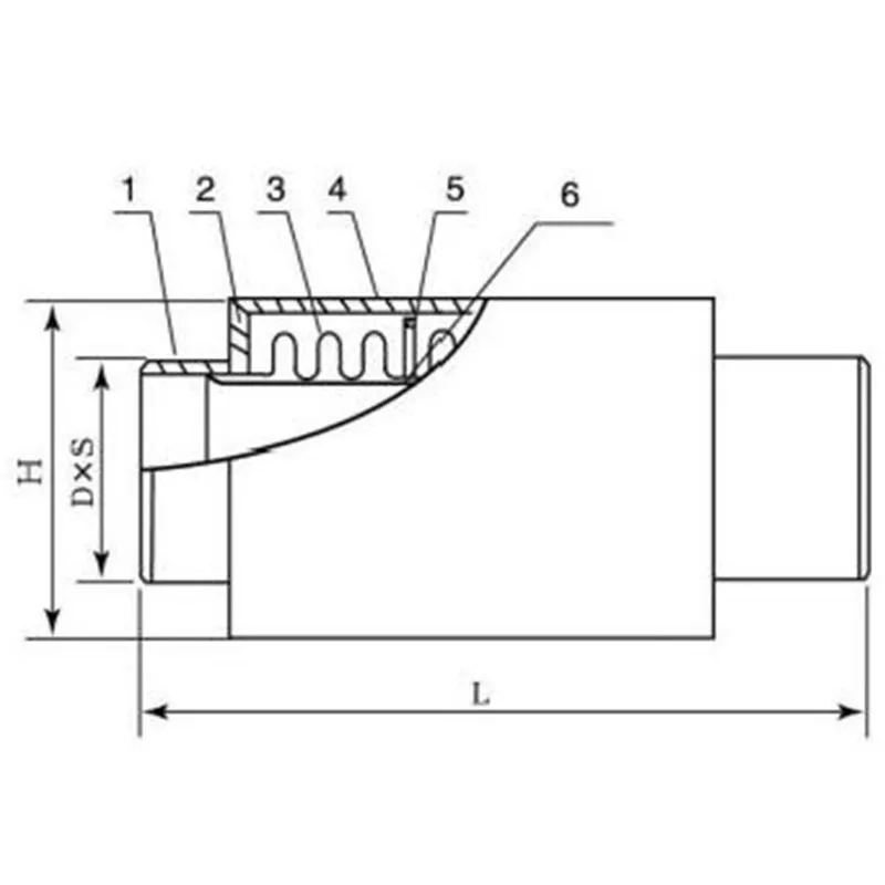 Неограничивающие компенсаторы