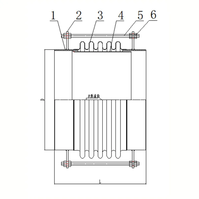 Одноосевые компенсаторы