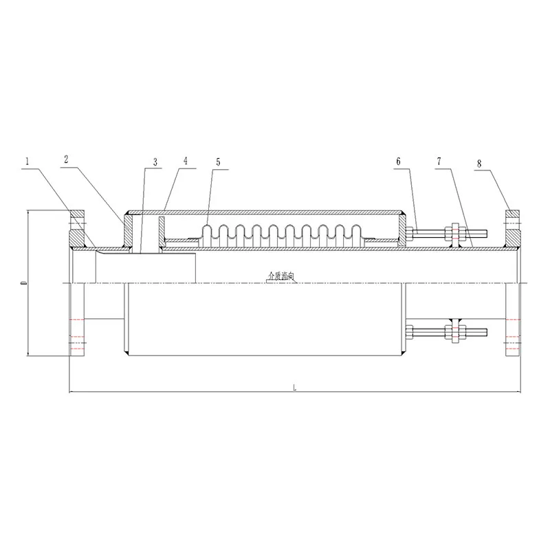 Осевые компенсаторы наружного давления