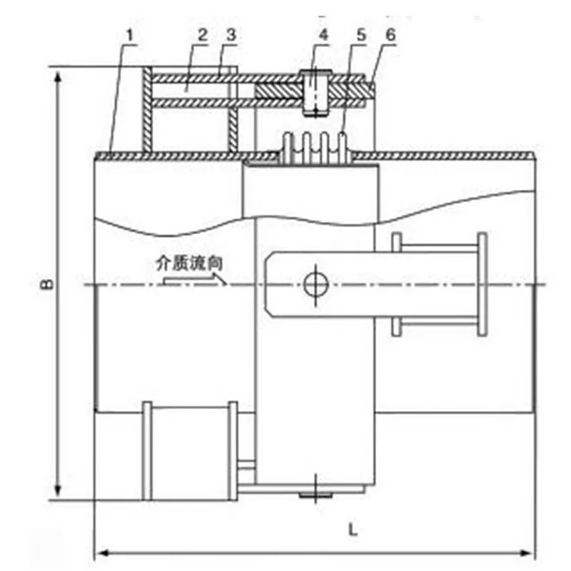 Универсальные шарнирные компенсаторы