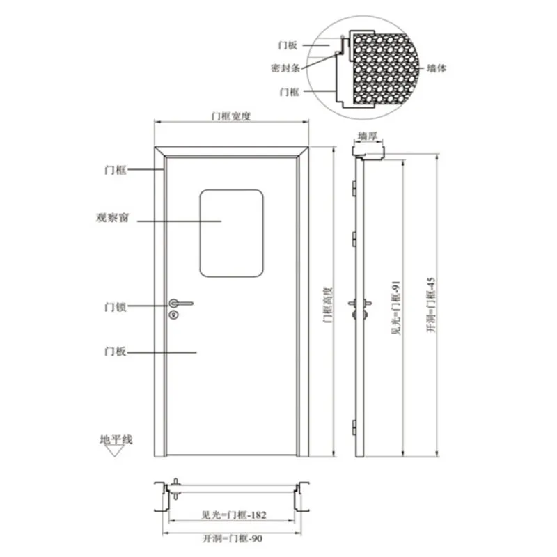 Чистая дверь